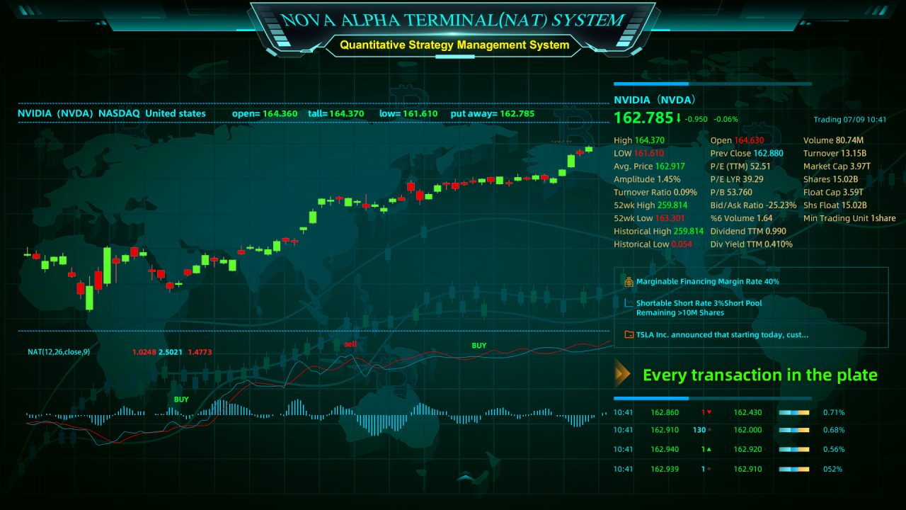 Feature-3-Quantitative-Strategy-Management-System量化策略管理系统-2-1280x720.jpg
