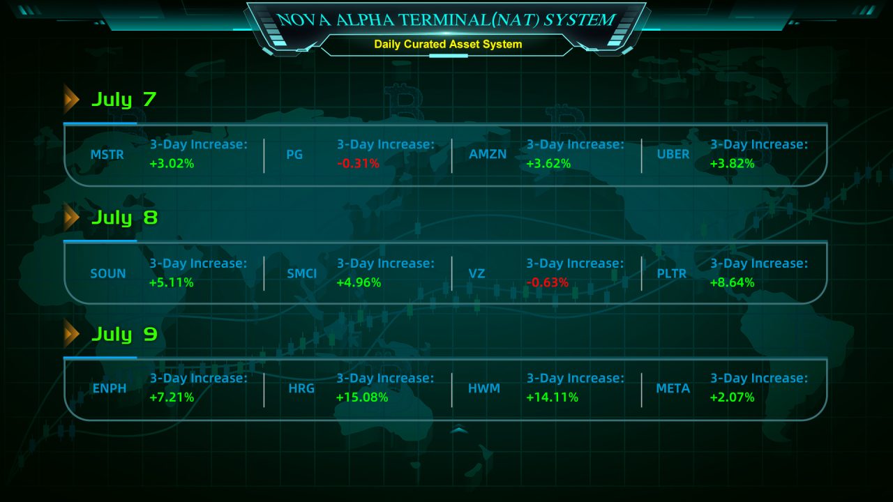 Feature-5-Daily-Curated-Asset-System每日精选系统-2-1280x720.jpg
