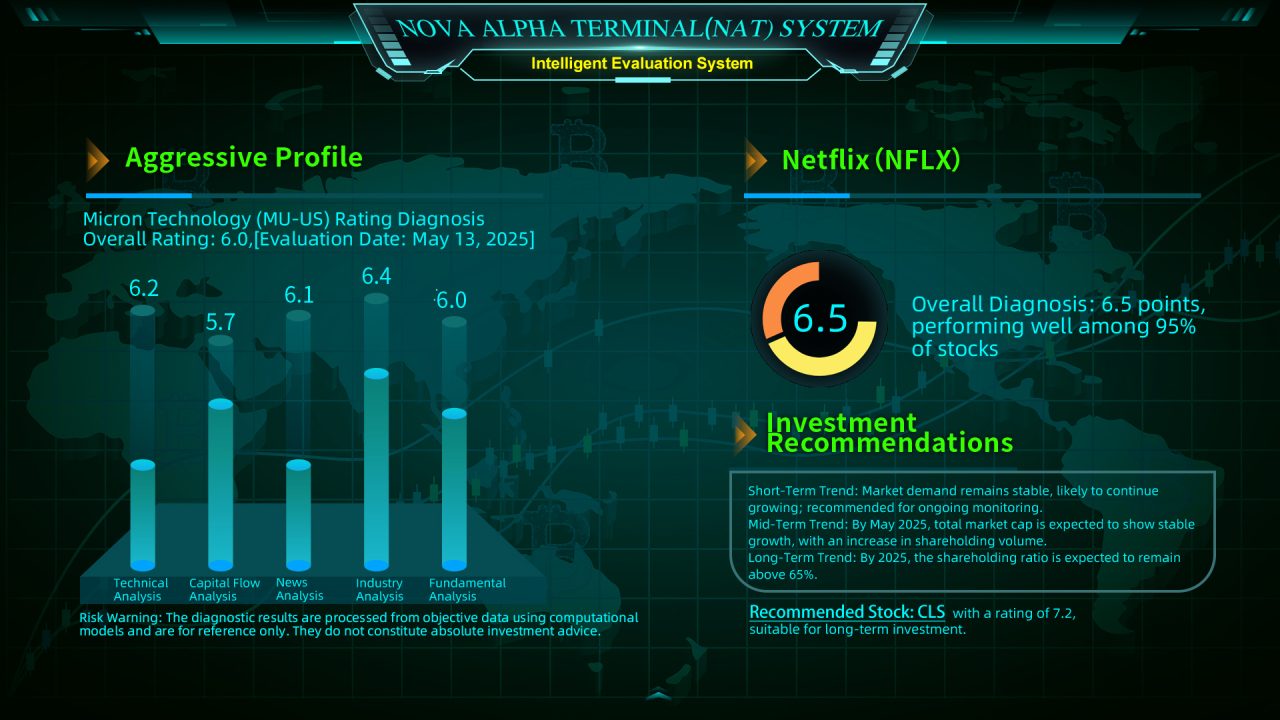 Feature-6-Intelligent-Evaluation-System智能评估系统-1-1280x720.jpg