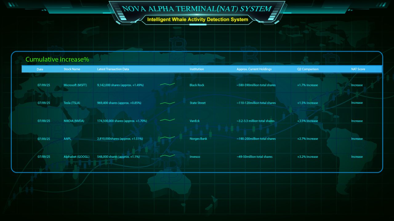 Feature-2-Intelligent-Whale-Activity-Detection-System智能鲸动识别系统-2-1280x720.jpg